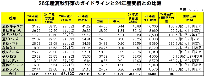 http://www.jacom.or.jp/news/images/nous1312200401.jpg