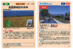 長野県安曇野地区の水の恵みカード