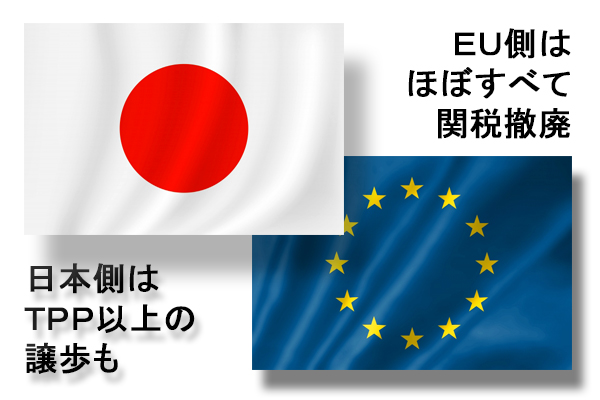 日ＥＵ経済連携協定（日欧ＥＰＡ）　日本側はＴＰＰ以上の譲歩も