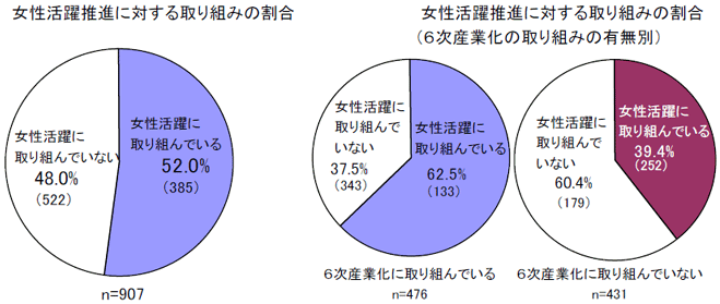 http://www.jacom.or.jp/statistics/images/nous1301100501.gif