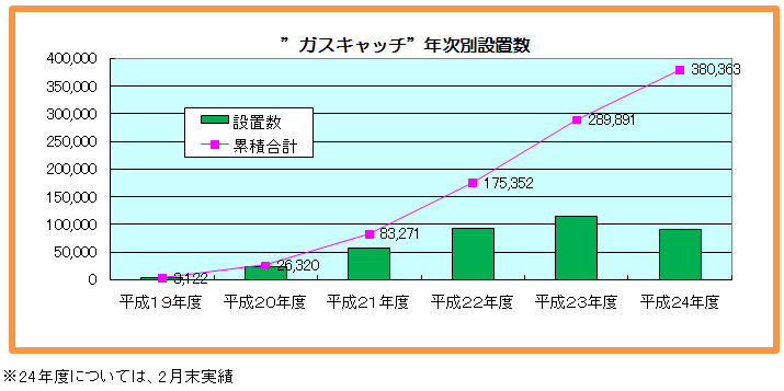 http://www.jacom.or.jp/tokusyu/images/toku1303291704.gif