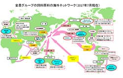 【協同組合だからこそできるＪＡ全農の事業】目指すは農家の生産性向上と所得増大