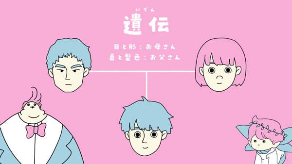 ちょっとシュールなアニメ「遺伝子についてのキニナルお話」公開　パルシステム連合会