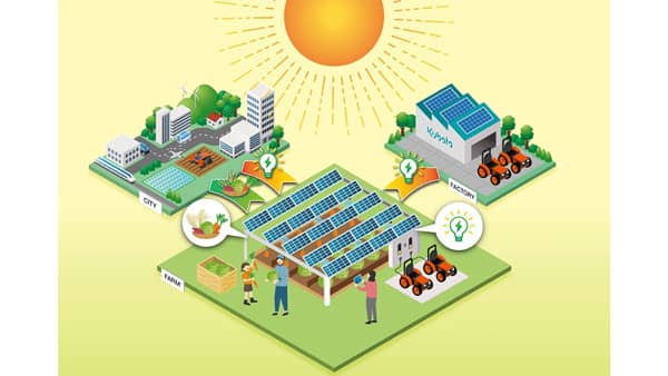 営農型太陽光発電を活用した温室効果ガス削減の取り組みについて　クボタ