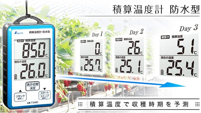 積算温度計で収穫時期を予測　シンワ測定