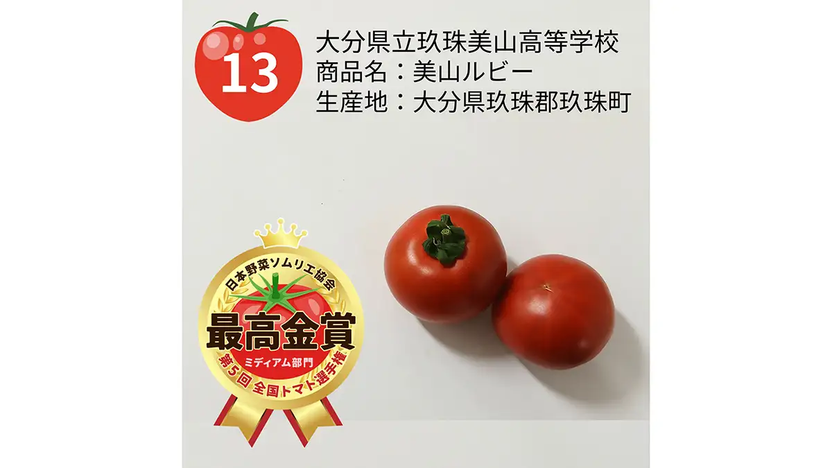 第5回全国トマト（ミディアム）選手権　大分県立玖珠美山高校「美山ルビー」が最高金賞