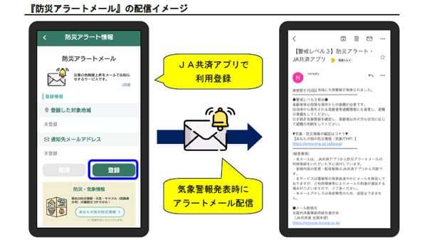 ＪＡ共済アプリに『防災アラートメール』機能を追加　ＪＡ共済連