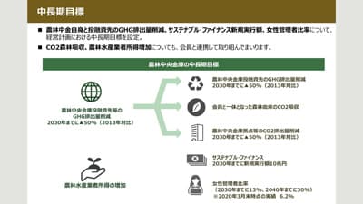 【クローズアップ：農林中金「目指す姿」実践】環境重視へ積極資金対応　持続可能性前面に情報発信　農政ジャーナリスト　伊本克宜