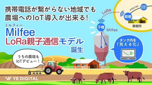 電波が弱い地域でも「飼料残量の見える化」実現　YE　DEGITAL新サービス開始
