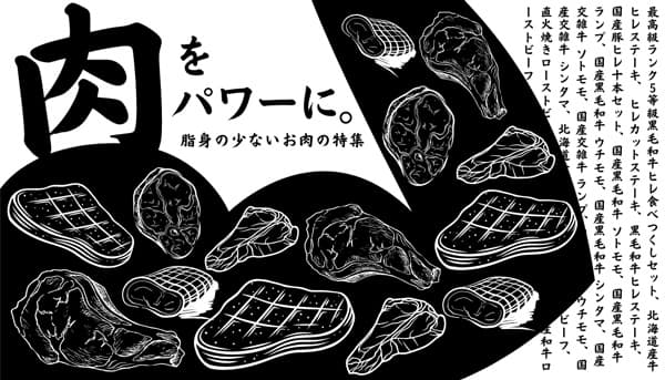 「お肉の宅配 肉市場」で"脂質の少ないお肉"　29日まで特集　ＪＡタウン