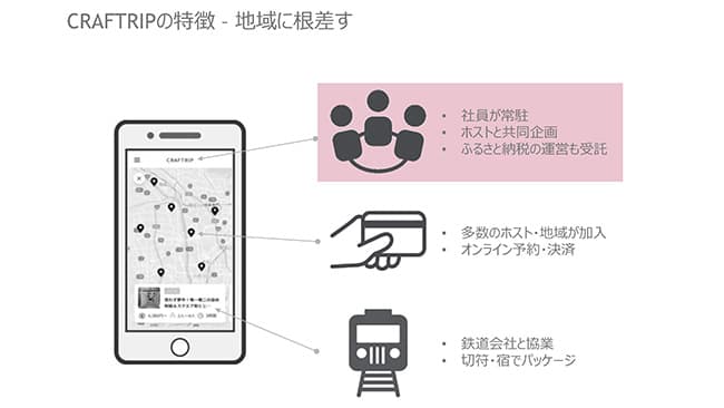 農家や職人　生き方、こだわりを地域資源に　myProduct(株）　小山翔代表取締役【ＪＡアクセラレーターがめざすもの】