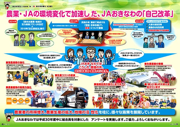 【ヒント＆ピント】伝えよう！ＪＡの自己改革３