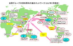 【協同組合だからこそできるＪＡ全農の事業】目指すは農家の生産性向上と所得増大