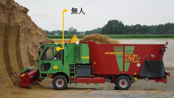 【世界の食料・協同組合は今】ドイツの新技術開発と社会経済制度の調和　酪農現場の無人化を先行（1）　農中総研・小田志保氏