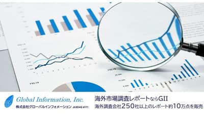 農業用化学品の市場規模　2021年から2028年にかけてCAGR2.8%で成長予測