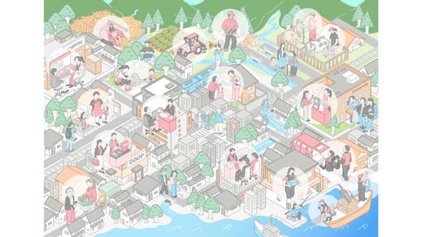 連続シンポジウム第7回「食料安全保障をめぐる状況と協同組合が果たすべき役割」開催