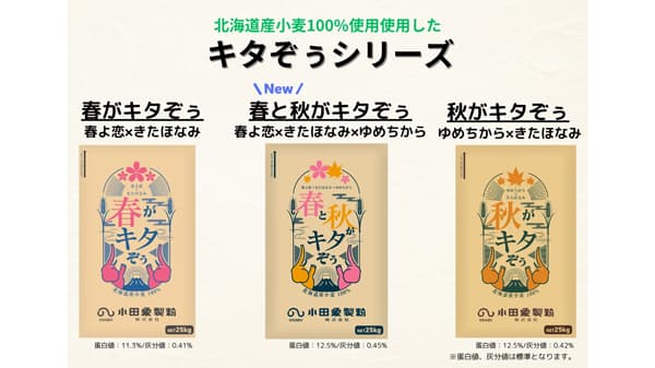 北海道産小麦3品種を贅沢ブレンド「春と秋がキタぞぅ」新発売　小田象製粉