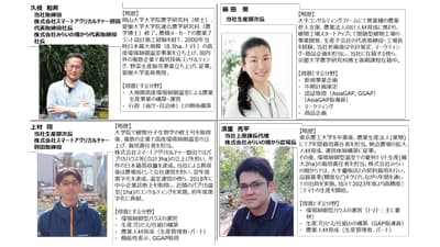 伴走型農業コンサルティングサービス提供開始　大和フード＆アグリ