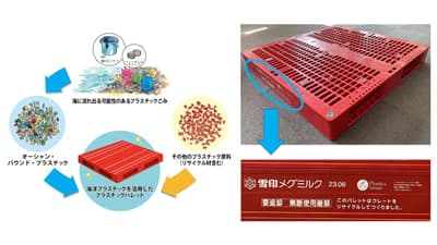 プラスチック資源循環へ　海洋プラ配合パレット導入　雪印メグミルク