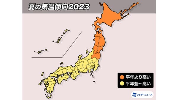 夏物商品　例年より需要増の見込み「夏の小売需要傾向2023」発表　ウェザーニューズ