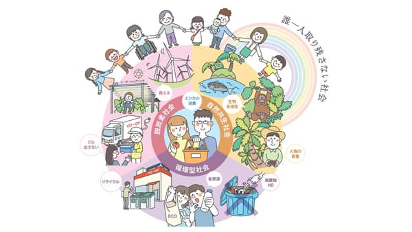 全国生協と人権尊重・生物多様性保全の推進を加速　日本生協連