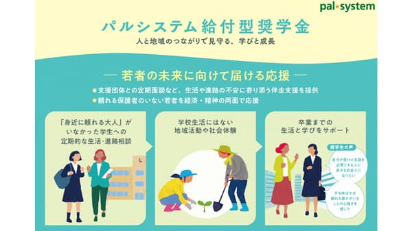 グッドデザイン賞の「パルシステム給付型奨学金」奨学生新たに12人決定
