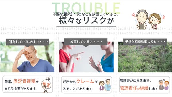 不要な農地・田畑を買い取り「農地買取ドットコム」リリース　クールコネクト