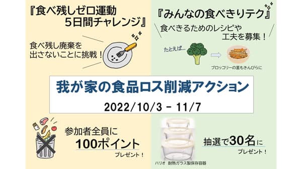 残さず食べるだけの"ポイ活"食品ロス削減月間限定で実施　パルシステム
