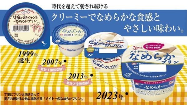「メイトーのなめらかプリン」発売25周年でリニューアル発売　協同乳業