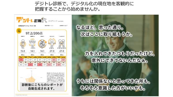 農業経営体のDXを加速　無料オンライン自己診断ツール「デジトレ診断Quick」提供開始