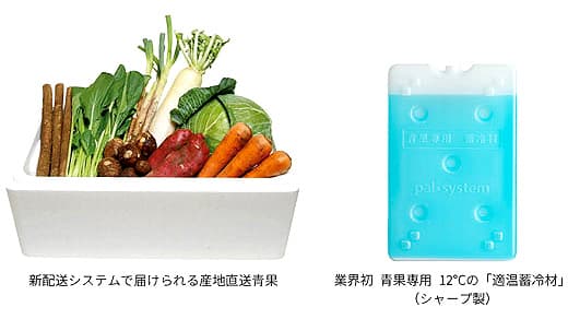 青果専用「適温蓄冷材」で物流革命　新配送システムの運用開始　パルシステム