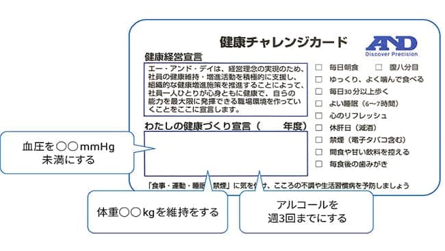 「健康チャレンジカード」を全社員に配布　株式会社エー・アンド・デイ　社員の取り組みを後押し