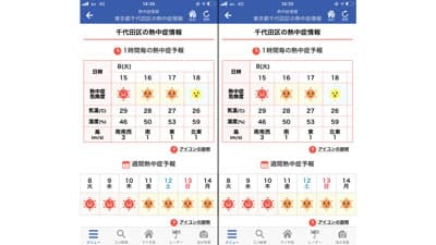 1kmメッシュの熱中症危険度情報　アプリで提供開始　ウェザーニューズ