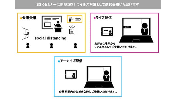 「代替肉・代替シーフード業界の事業環境と展望」セミナー開催　SSK