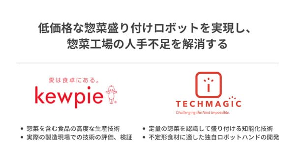 TechMagicとキユーピー　惣菜盛り付けロボットの共同開発を開始