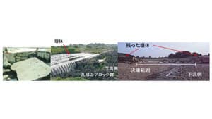 強靱なインフラを低コストで実現　取水堰などの洪水被災を防ぐ"ネット工法"開発　農研機構