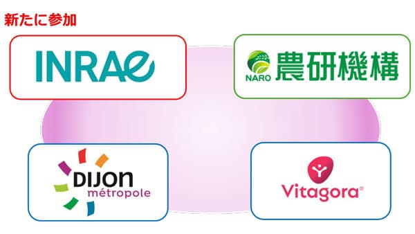 「美食と健康」「発酵」で日仏4者連携　INRAEが新たに参画　農研機構