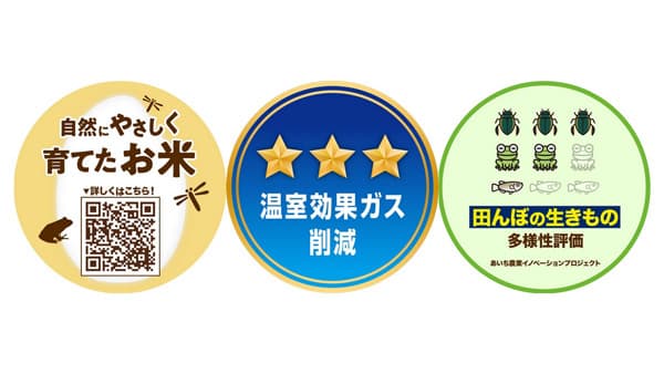 「アグリノート環境負荷低減の見える化アプリ」公開　ウォーターセル