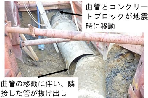 「固結工法」による農業用パイプラインの耐震性向上技術を開発　農研機構