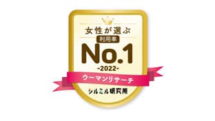 女性の利用率1位は「ハイポネックス原液」液体肥料に関する調査