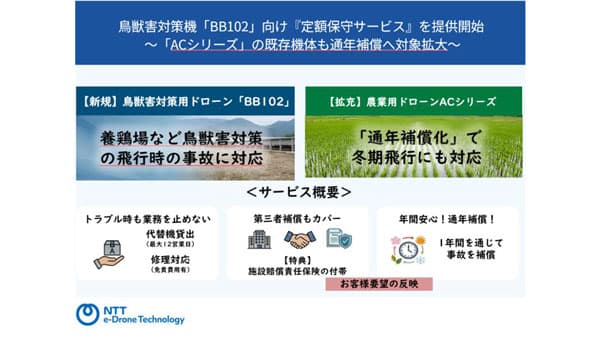 新型鳥獣害対策機「BB102」向け『定額保守サービス』提供開始　NTTイードローン