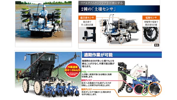 「可変施肥田植機」「乗用管理機と高精度畑用中耕除草機」みどり投資促進税制の対象機械に認定　井関農機