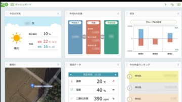 農業経営の収支改善へ　「ベジパレット」ベータ版を提供開始　ユニリタ