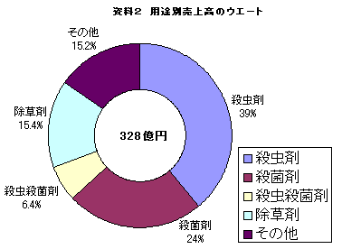 prʔ㍂̃EF[g