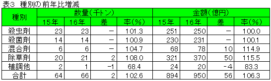 \R@ʂ̑ON䑝