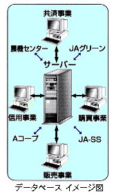 caC[W}