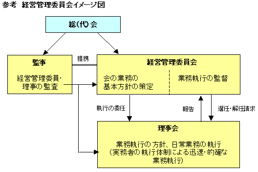 ocǗψC[W}