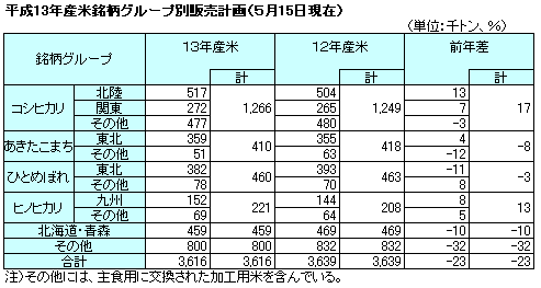 13NYĖO[vʔ̔v