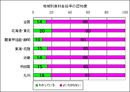 nʐH̔Fmx