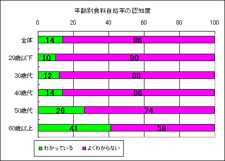 NʐH̔Fmx